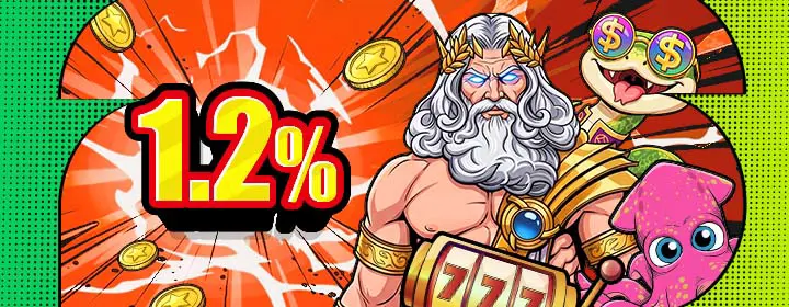 World Cup Happy Hour Slots Extra Rebate