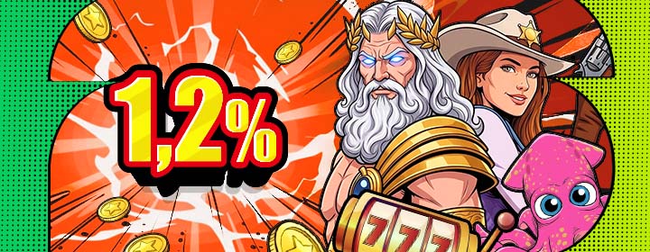 World Cup Happy Hour Slots Extra Rebate